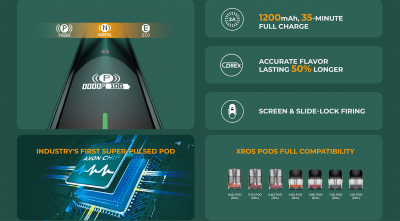 Купить Vaporesso XROS PRO 1200mAh KIT (Red) Vaporesso XROS PRO 1200mAh KIT (Red)