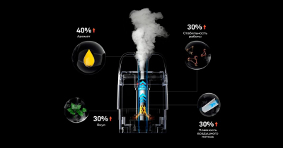 Купить Vaporesso XROS 5 1500mAh (Carbon Stripe) Vaporesso XROS 5 1500mAh (Carbon Stripe)